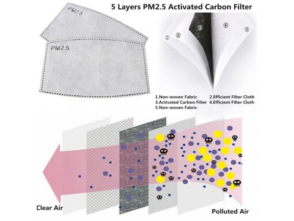 Замена фильтра для PM2.5